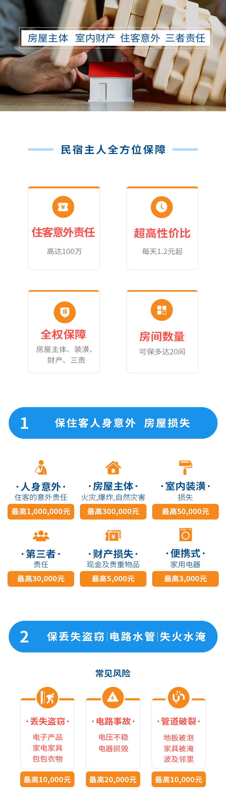 民宿无忧保-银盾保险